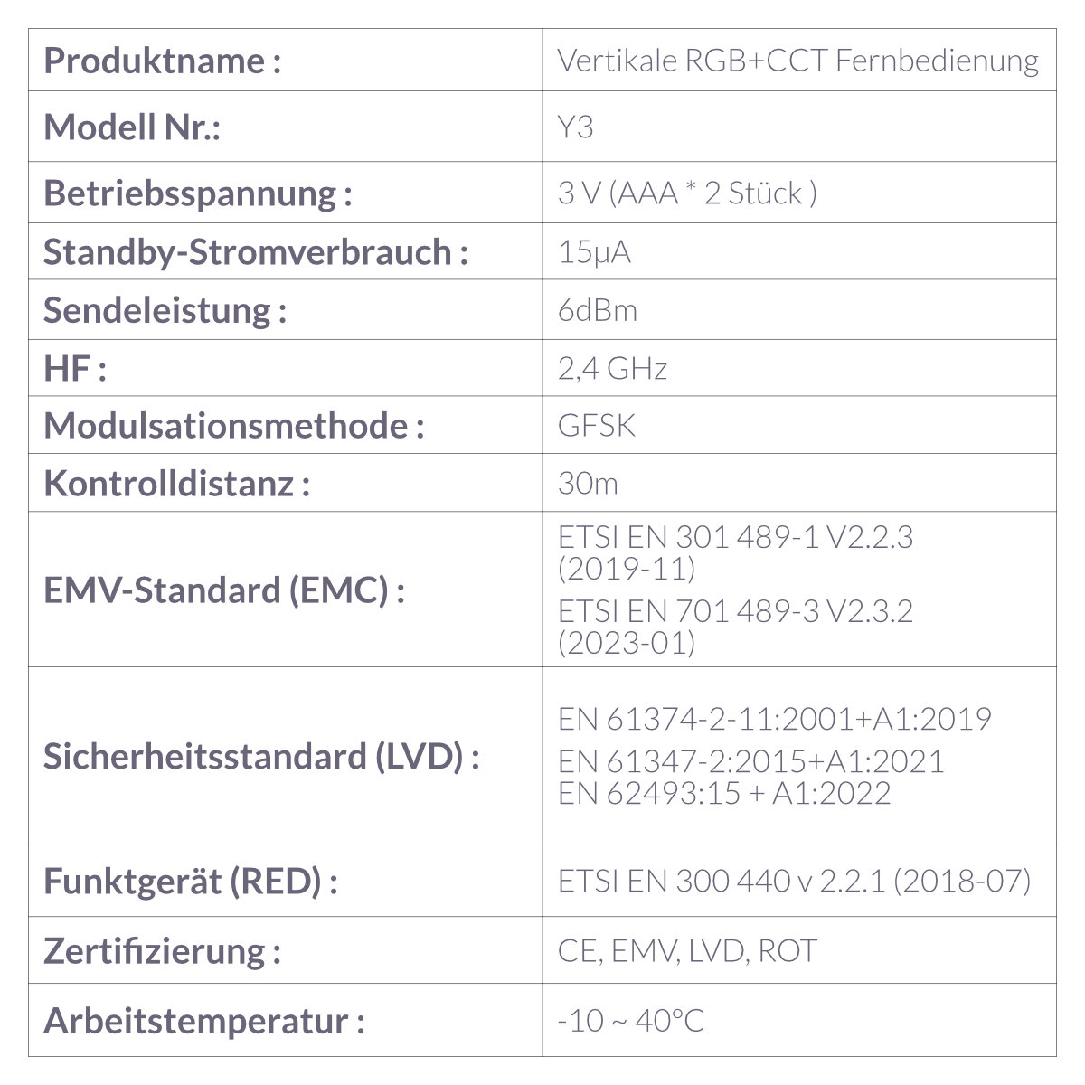Fernbedienung | Smarte Steckdosen | 2,4 GHz | Miboxer | C2 – Bild 6