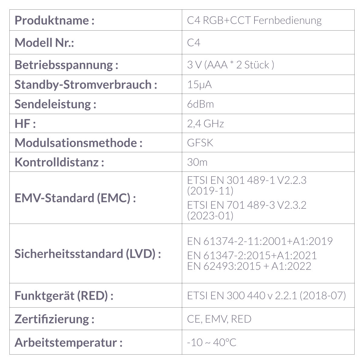Fernbedienung | RGB CCT | 2,4 GHz | Miboxer | C4 – Bild 6