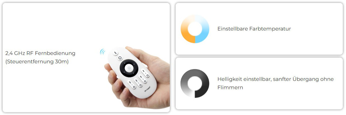 2-in-1 LED-Controller | Einfarbig | CCT | WLAN + 2,4GHz | Miboxer | E2-WR – Bild 9