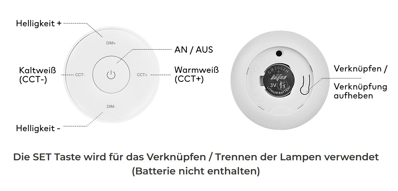 Drehbare Fernbedienung | CCT | Miboxer | K2 – Bild 9