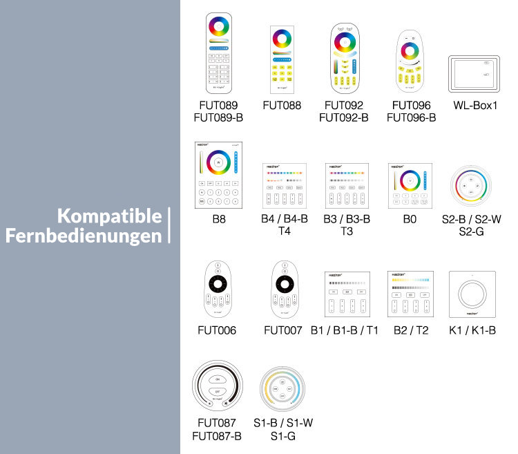 RF Repeater Signalverstärker | Miboxer | RP1 – Bild 5