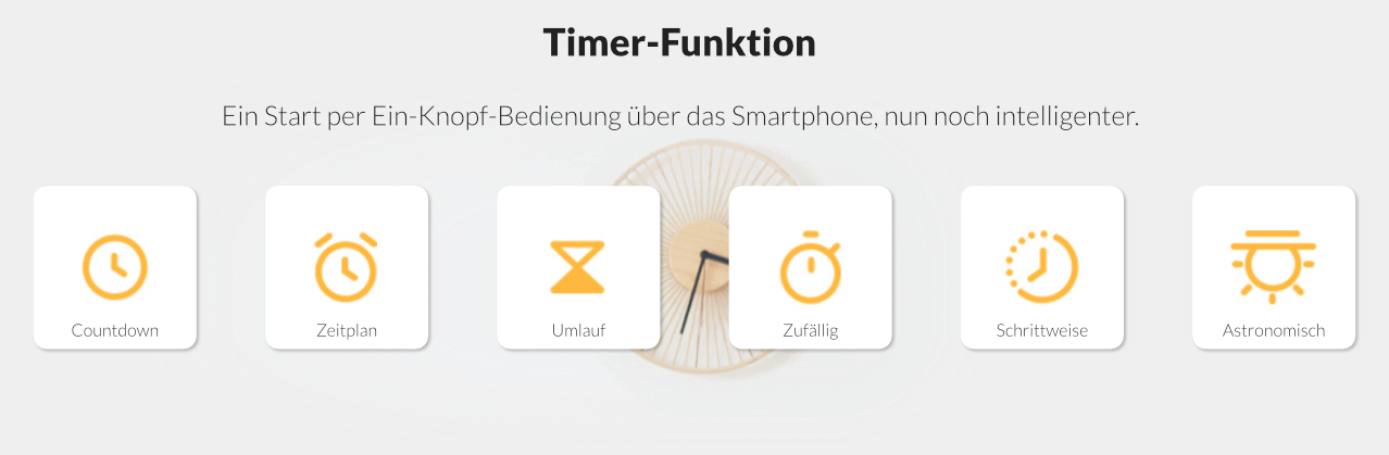 Smart Switch | 10 A | WiFi + 2,4GHz | Miboxer | WL-SW1 – Bild 11