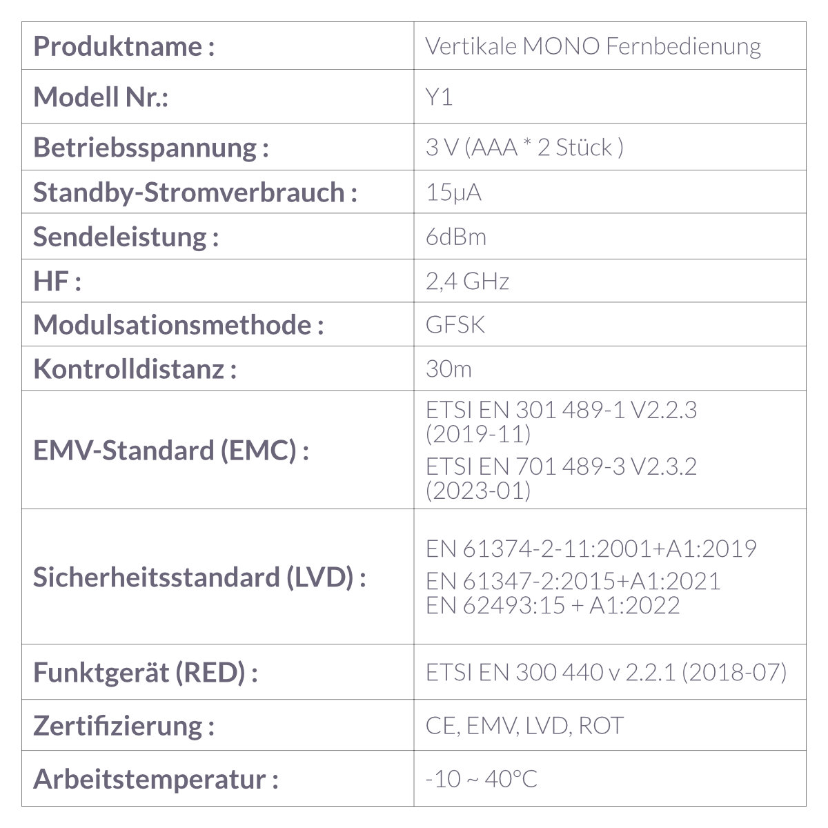 Fernbedienung | MONO | 2,4 GHz | Miboxer | Y1 – Bild 6