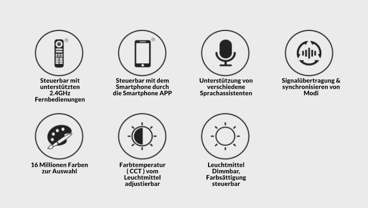 LED-Controller | RGB | 2,4GHz | Miboxer | FUT037S – Bild 9